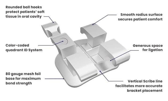 Brackets